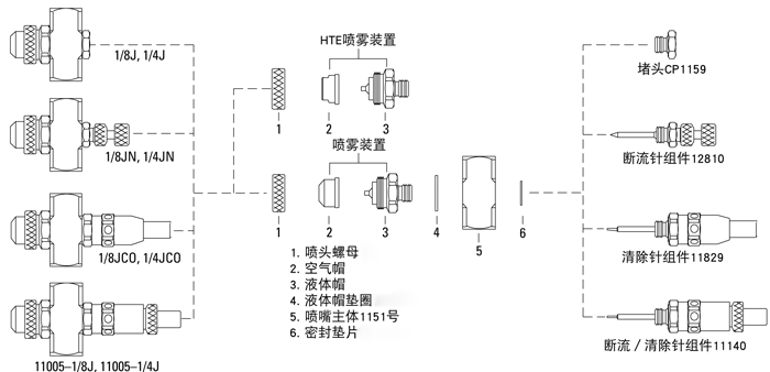 空氣霧化噴嘴結(jié)構圖